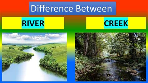 river vs creek